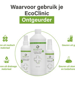 Afbeelding met drie flessen EcoClinic Ontgeurder en iconen die tonen waarvoor het middel wordt gebruikt, zoals geuren uit medisch materiaal, gips, drainage­materiaal en stoma-toebehoren.