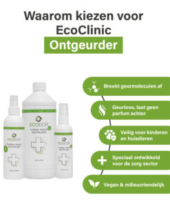 Afbeelding met drie flessen EcoClinic Ontgeurder en vijf productkenmerken, waaronder afbraak van geurmoleculen, geurloosheid, veiligheid voor kinderen en huisdieren, ontwikkeling voor de zorgsector en milieuvriendelijkheid.