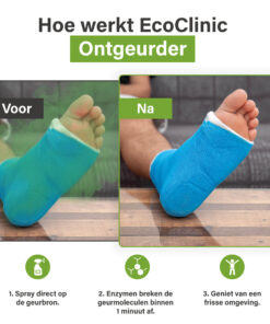 Voor-en-na-afbeelding van een voet in een blauw gipsverband, waarbij EcoClinic Ontgeurder wordt gebruikt om geur te verwijderen.