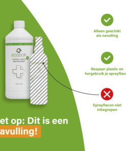 EcoClinic Ontgeurder navulfles met uitleg dat de sprayflacon niet is inbegrepen en alleen als navulling geschikt is.