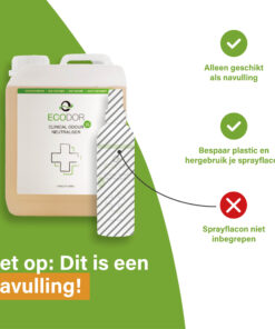 EcoClinic navulling in jerrycan met waarschuwing dat de sprayflacon niet is inbegrepen.