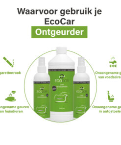 Drie flessen EcoCar Ontgeurder met iconen van geurverwijdering
