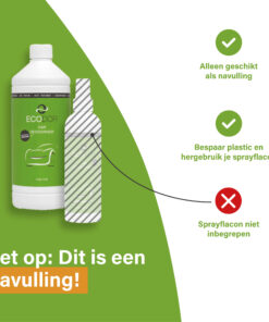 EcoCar navulverpakking met melding dat sprayflacon niet inbegrepen is