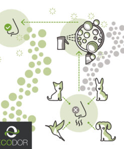 Alternative view of Ecodor Geur en Vlekweg - 1 liter