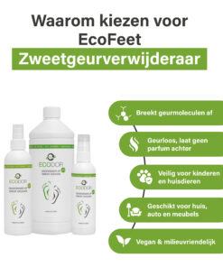 EcoFeet zweetgeurverwijderaar met productvoordelen zoals het afbreken van geur, geurloos gebruik, veiligheid voor kinderen en huisdieren, en milieuvriendelijkheid.