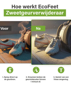 Voor-en-na afbeelding van sportschoenen met zichtbare zweetgeur in het ‘voor’-beeld en frisse, geurvrije schoenen in het ‘na’-beeld, met uitleg over hoe EcoFeet Zweetgeurverwijderaar werkt.
