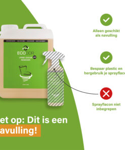 Afbeelding van een UF2000 navuljerrycan met uitleg dat het product bedoeld is als navulling en dat de sprayflacon niet is inbegrepen.