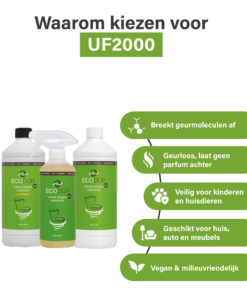 Afbeelding met drie flessen UF2000 en vijf producteigenschappen, waaronder afbraak van geurmoleculen, geurloosheid, veiligheid voor kinderen en huisdieren, brede inzetbaarheid en milieuvriendelijkheid.