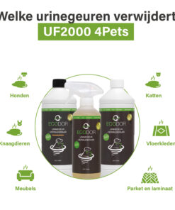 Afbeelding die toont welke urinegeuren UF2000 4Pets kan aanpakken, met iconen voor honden, katten, knaagdieren, vloerkleden, meubels en parket/laminaat rond drie flessen UF2000 4Pets.