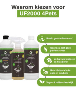 Afbeelding met drie flessen UF2000 4Pets en vijf kenmerken van het product, waaronder afbraak van geur­moleculen, geurloosheid, veiligheid voor kinderen en huisdieren, geschiktheid voor meerdere omgevingen en vegan/milieu­vriendelijk.