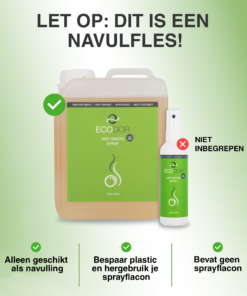 Afbeelding van een EcoSmoke-jerrycanverpakking met de tekst: 'Let op: bij aankoop van deze jerrycan wordt geen sprayflesje meegeleverd.