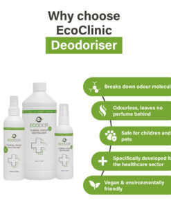 Afbeelding met drie flessen EcoClinic Ontgeurder en vijf productkenmerken, waaronder afbraak van geurmoleculen, geurloosheid, veiligheid voor kinderen en huisdieren, ontwikkeling voor de zorgsector en milieuvriendelijkheid.