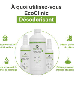 Afbeelding met drie flessen EcoClinic Ontgeurder en iconen die tonen waarvoor het middel wordt gebruikt, zoals geuren uit medisch materiaal, gips, drainage­materiaal en stoma-toebehoren.