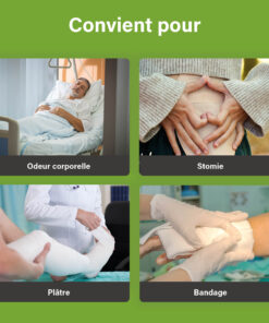 Afbeelding met vier zorgsituaties waarin EcoClinic Ontgeurder geschikt is: lichaamsgeur, stoma, gips en zwachtels.