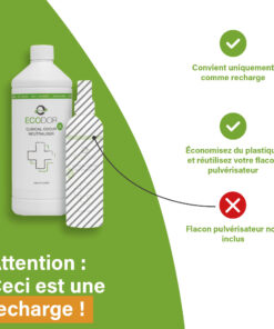 EcoClinic Ontgeurder navulfles met uitleg dat de sprayflacon niet is inbegrepen en alleen als navulling geschikt is.