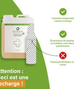 EcoClinic navulling in jerrycan met waarschuwing dat de sprayflacon niet is inbegrepen.