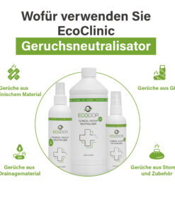 Afbeelding met drie flessen EcoClinic Ontgeurder en iconen die tonen waarvoor het middel wordt gebruikt, zoals geuren uit medisch materiaal, gips, drainage­materiaal en stoma-toebehoren.