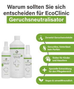 Afbeelding met drie flessen EcoClinic Ontgeurder en vijf productkenmerken, waaronder afbraak van geurmoleculen, geurloosheid, veiligheid voor kinderen en huisdieren, ontwikkeling voor de zorgsector en milieuvriendelijkheid.