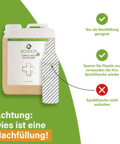 EcoClinic navulling in jerrycan met waarschuwing dat de sprayflacon niet is inbegrepen.