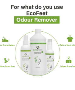 EcoFeet zweetgeurverwijderaar met toepassingen voor schoenen, kleding, voeten en tassen.