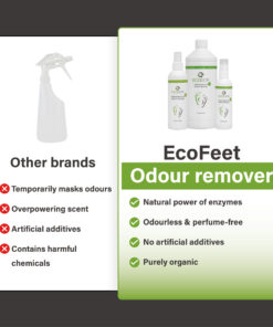 Vergelijking tussen EcoFeet zweetgeurverwijderaar en andere merken, met voordelen zoals enzymkracht, geurloos, geen kunstmatige toevoegingen en puur biologisch.