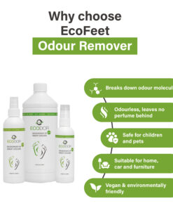 EcoFeet zweetgeurverwijderaar met productvoordelen zoals het afbreken van geur, geurloos gebruik, veiligheid voor kinderen en huisdieren, en milieuvriendelijkheid.