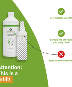 Afbeelding van de EcoFeet zweetgeurverwijderaar navulling met icoontjes die aangeven dat de sprayflacon niet is inbegrepen en dat het product bedoeld is als navulling.