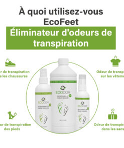 EcoFeet zweetgeurverwijderaar met toepassingen voor schoenen, kleding, voeten en tassen.