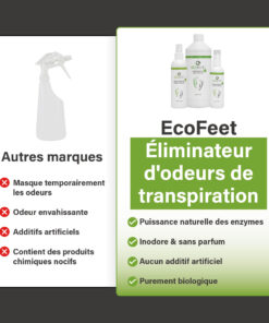Vergelijking tussen EcoFeet zweetgeurverwijderaar en andere merken, met voordelen zoals enzymkracht, geurloos, geen kunstmatige toevoegingen en puur biologisch.