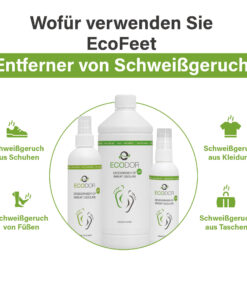 EcoFeet zweetgeurverwijderaar met toepassingen voor schoenen, kleding, voeten en tassen.