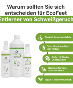 EcoFeet zweetgeurverwijderaar met productvoordelen zoals het afbreken van geur, geurloos gebruik, veiligheid voor kinderen en huisdieren, en milieuvriendelijkheid.