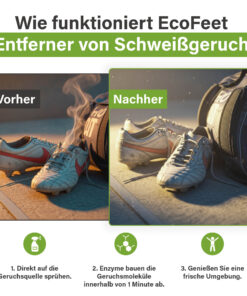 Voor-en-na afbeelding van sportschoenen met zichtbare zweetgeur in het ‘voor’-beeld en frisse, geurvrije schoenen in het ‘na’-beeld, met uitleg over hoe EcoFeet Zweetgeurverwijderaar werkt.