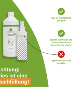 Afbeelding van de EcoFeet zweetgeurverwijderaar navulling met icoontjes die aangeven dat de sprayflacon niet is inbegrepen en dat het product bedoeld is als navulling.