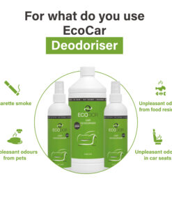Drie flessen EcoCar Ontgeurder met iconen van geurverwijdering