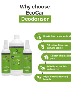 Drie flessen EcoCar Ontgeurder met opsomming van productvoordelen