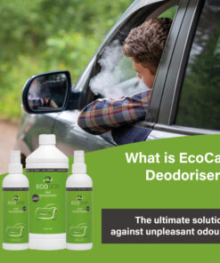 EcoCar Ontgeurder flessen met roker in auto op achtergrond