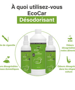 Drie flessen EcoCar Ontgeurder met iconen van geurverwijdering
