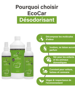 Drie flessen EcoCar Ontgeurder met opsomming van productvoordelen