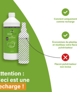 Recharge EcoCar avec mention que le pulvérisateur n’est pas inclus