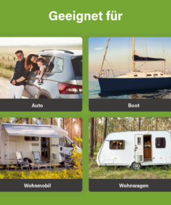 Collage aus Auto, Boot, Wohnmobil und Wohnwagen mit dem Text „Geeignet für“.