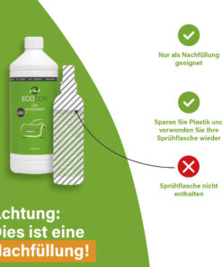 EcoCar‑Nachfüllpackung mit dem Hinweis, dass die Sprühflasche nicht enthalten ist