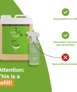 Afbeelding van een UF2000 navuljerrycan met uitleg dat het product bedoeld is als navulling en dat de sprayflacon niet is inbegrepen.