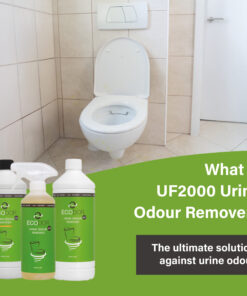 Afbeelding van een toilet met urinevlekken en drie flessen UF2000 Urinegeur Verwijderaar, met de tekst “Wat is UF2000 Urinegeur Verwijderaar?”.