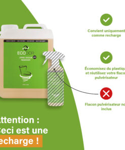 Afbeelding van een UF2000 navuljerrycan met uitleg dat het product bedoeld is als navulling en dat de sprayflacon niet is inbegrepen.