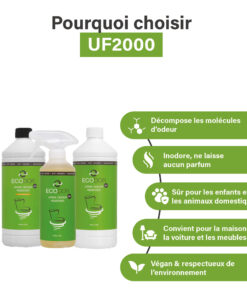 Afbeelding met drie flessen UF2000 en vijf producteigenschappen, waaronder afbraak van geurmoleculen, geurloosheid, veiligheid voor kinderen en huisdieren, brede inzetbaarheid en milieuvriendelijkheid.