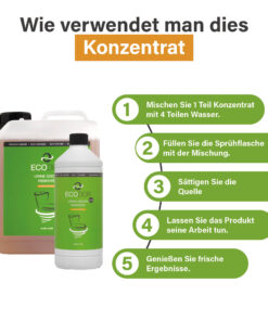 Uitlegafbeelding van het gebruik van UF2000 concentraat met vijf stappen en twee productverpakkingen.