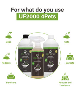Afbeelding die toont welke urinegeuren UF2000 4Pets kan aanpakken, met iconen voor honden, katten, knaagdieren, vloerkleden, meubels en parket/laminaat rond drie flessen UF2000 4Pets.