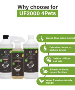 Afbeelding met drie flessen UF2000 4Pets en vijf kenmerken van het product, waaronder afbraak van geur­moleculen, geurloosheid, veiligheid voor kinderen en huisdieren, geschiktheid voor meerdere omgevingen en vegan/milieu­vriendelijk.